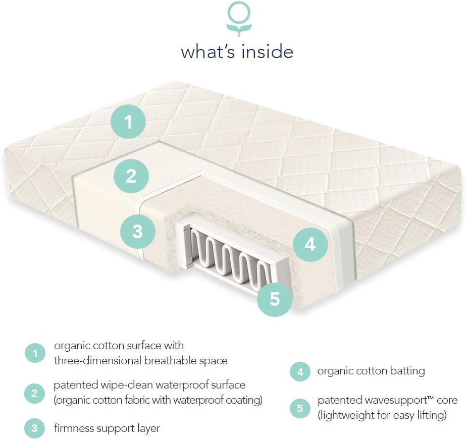 Naturepedic Organic Crib Mattress, 2-Stage Natural Mattress with Breathable Crib Mattress Pad, Waterproof, Non-Toxic, Standard Crib Size