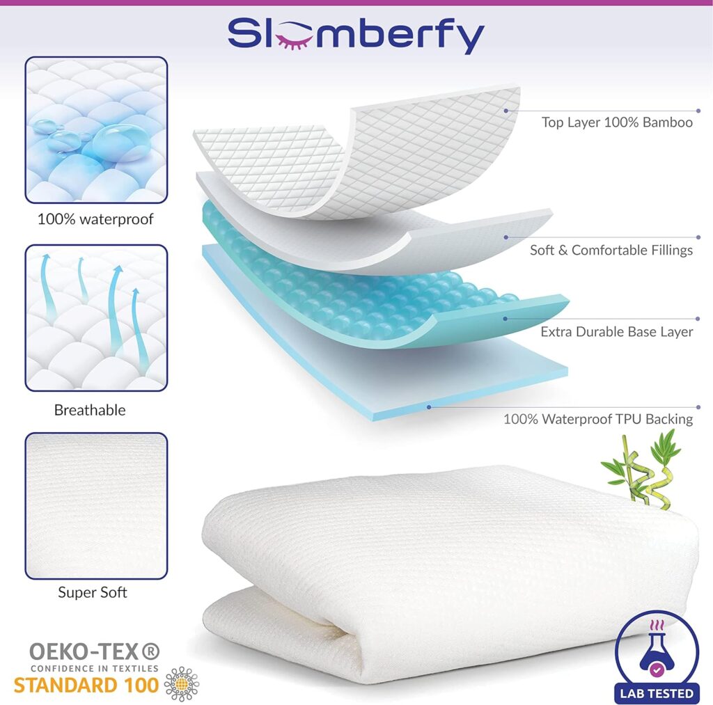 Mini Crib Mattress Protector by Slumberfy, Waterproof and Hypoallergenic Mattress Protector for Babies and Toddlers, Made of Bamboo Material, Moms Choice Award Winner-27x39 inches