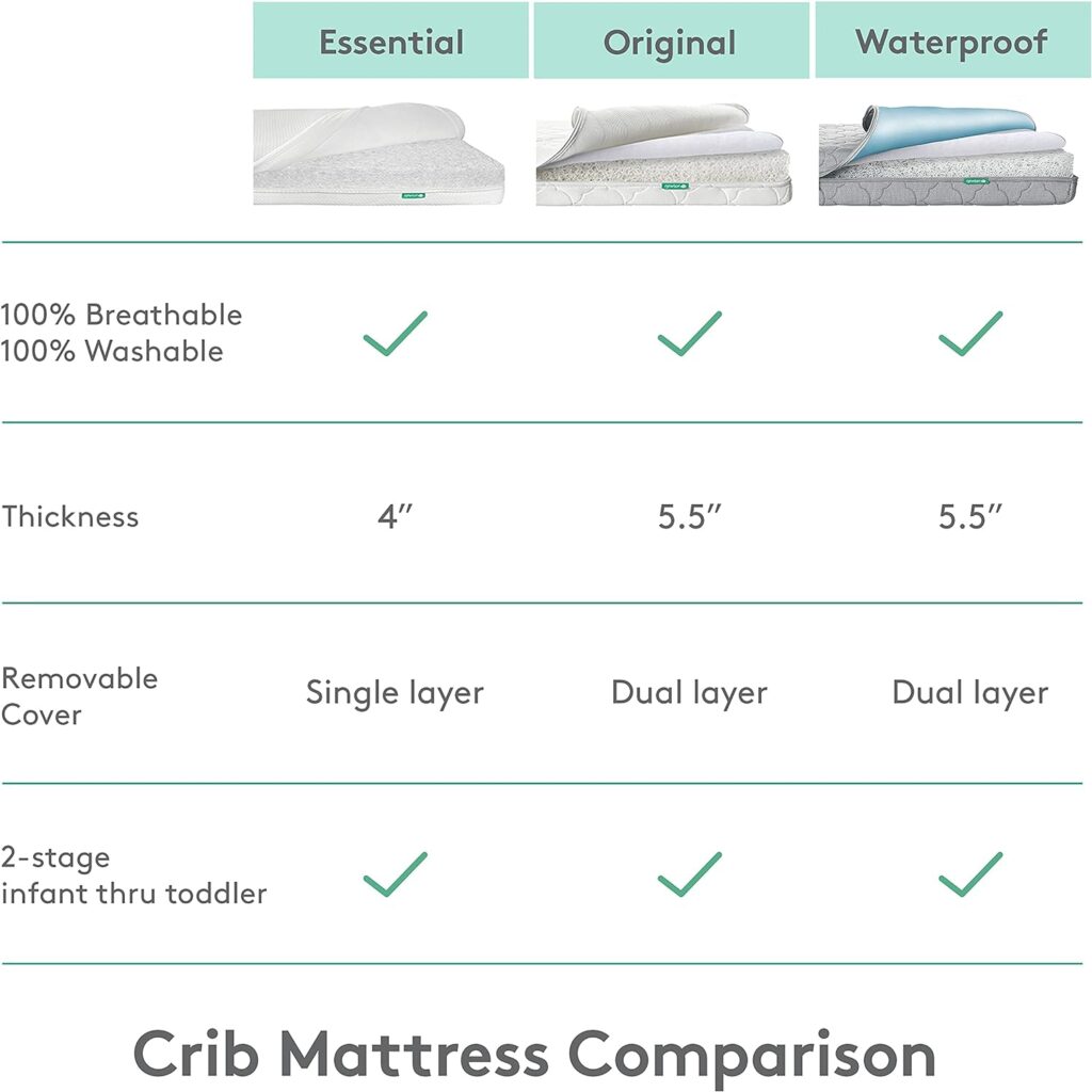 Newton Baby Crib Mattress Bundle | 100% Breathable Crib Mattress, 100% Organic Muslin Cotton Coral Sheets, Waterproof Crib Mattress Pad | 100% Washable, 2-Stage, Non-Toxic Better Than Organic
