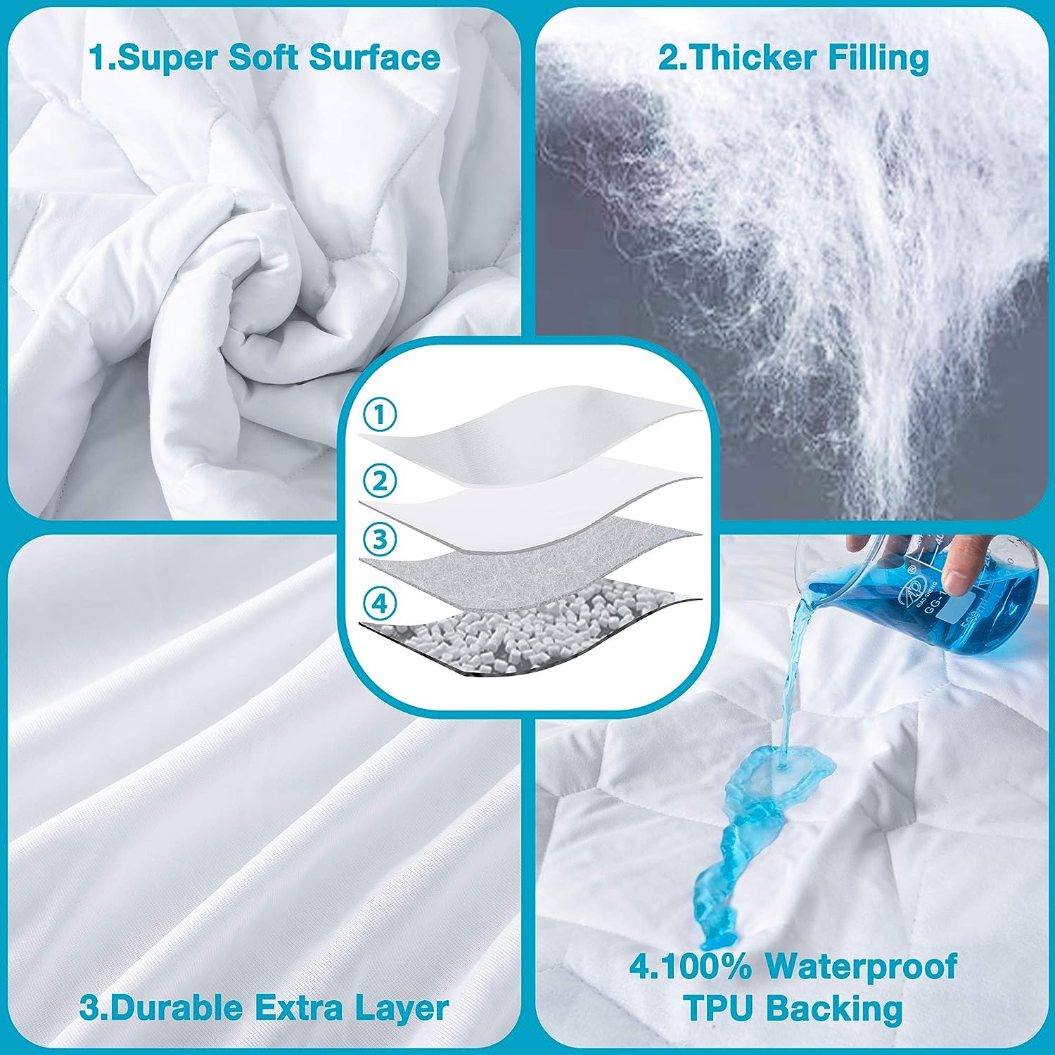 Twin XL Mattress Protector for College Dorm Room, Waterproof Breathable Noiseless Twin Extra Long Mattress Pad with Deep Pocket for 6-16 inches Mattress, White