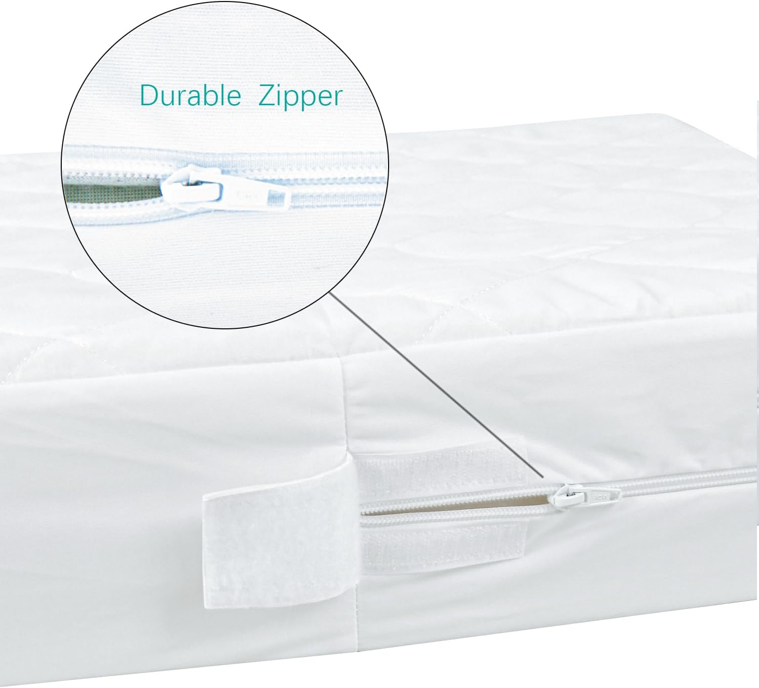 Zippered Crib Mattress Protector - Waterproof Crib Mattress Encasement, Breathable and Absorbent, 6 Sides Fully Encased Crib Mattress Cover.