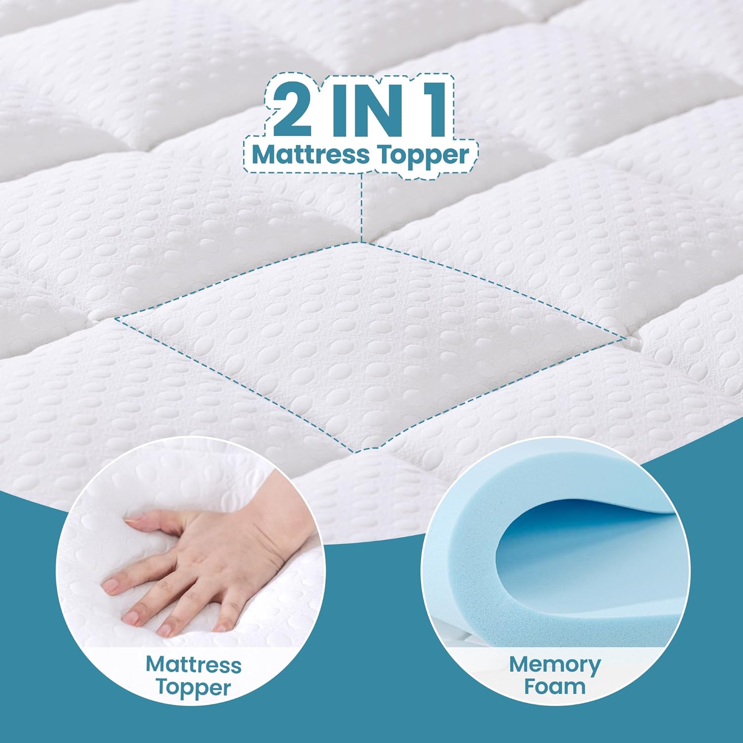 AprLeaf Mattress Topper Queen Size Bed 4 Inch Dual Layer, 2 Inch Cooling Gel Memory Foam Plus Pillow Quilted Fitted Mattress Pad, Bamboo Cover with Deep Bed Skirt, Comfort Support for Back Pain